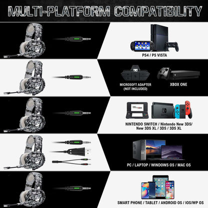 ONIKUMA K5 Gaming Headphone Bass Headset Surround Sound RGB USB 3.5mm Wired Over-head Headset with Mic for Computer PC XBOX Gamer
