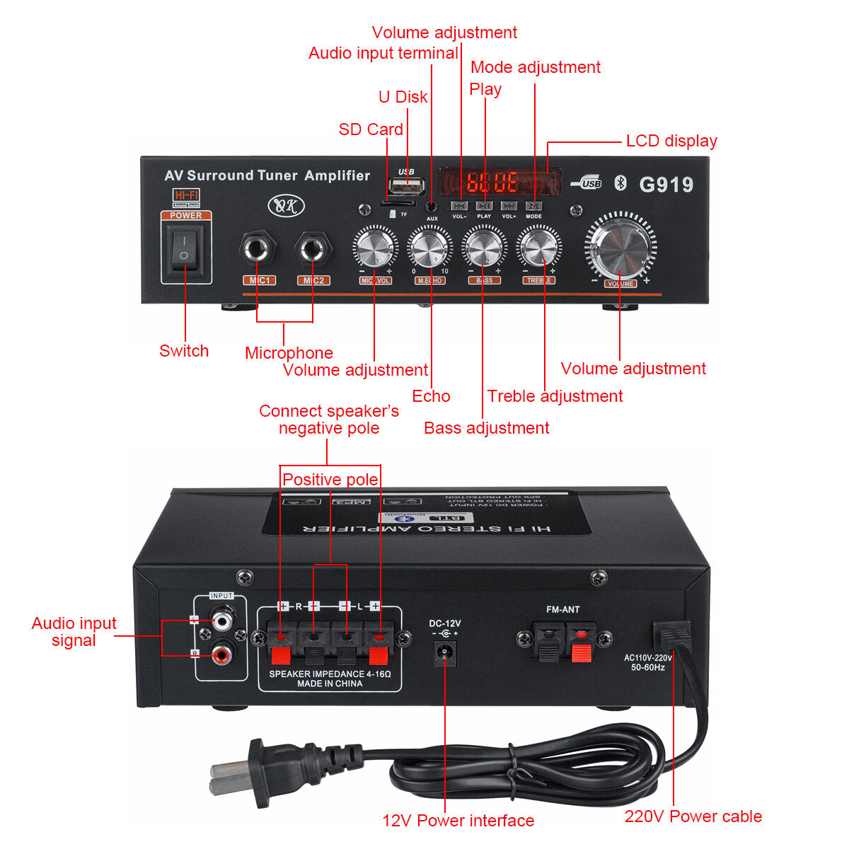 Intelligent Digital Power Amplifier Mini Power Amplifier Household Vehicle Dual Purpose 110-220V Vehicle DC12-24V