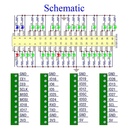 RPi GPIO Status LED and Terminal Block Burst Caps for Raspberry Pi A+ 3A+ B+ 2B 3B 3B+ 4B Terminal Blocks