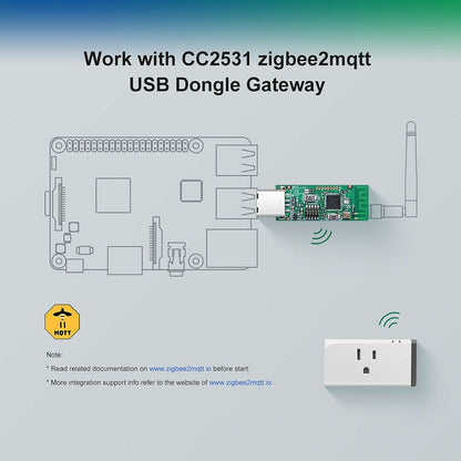 5Pcs Sonoff ZB CC2531 USB Dongle Module Bare Board Packet Protocol Analyzer USB Interface Dongle Supports BASICZBR3 S31 Lite zb