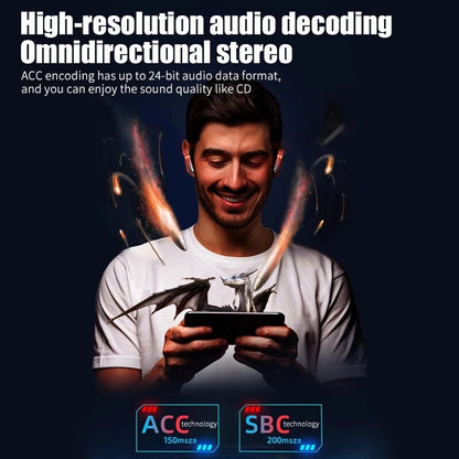 Bakeey M28 TWS Gaming Earbuds bluetooth 5.1 In Ear Headphones TWS Stereo Earphones with Mic 2000mAh RGB Charging Case